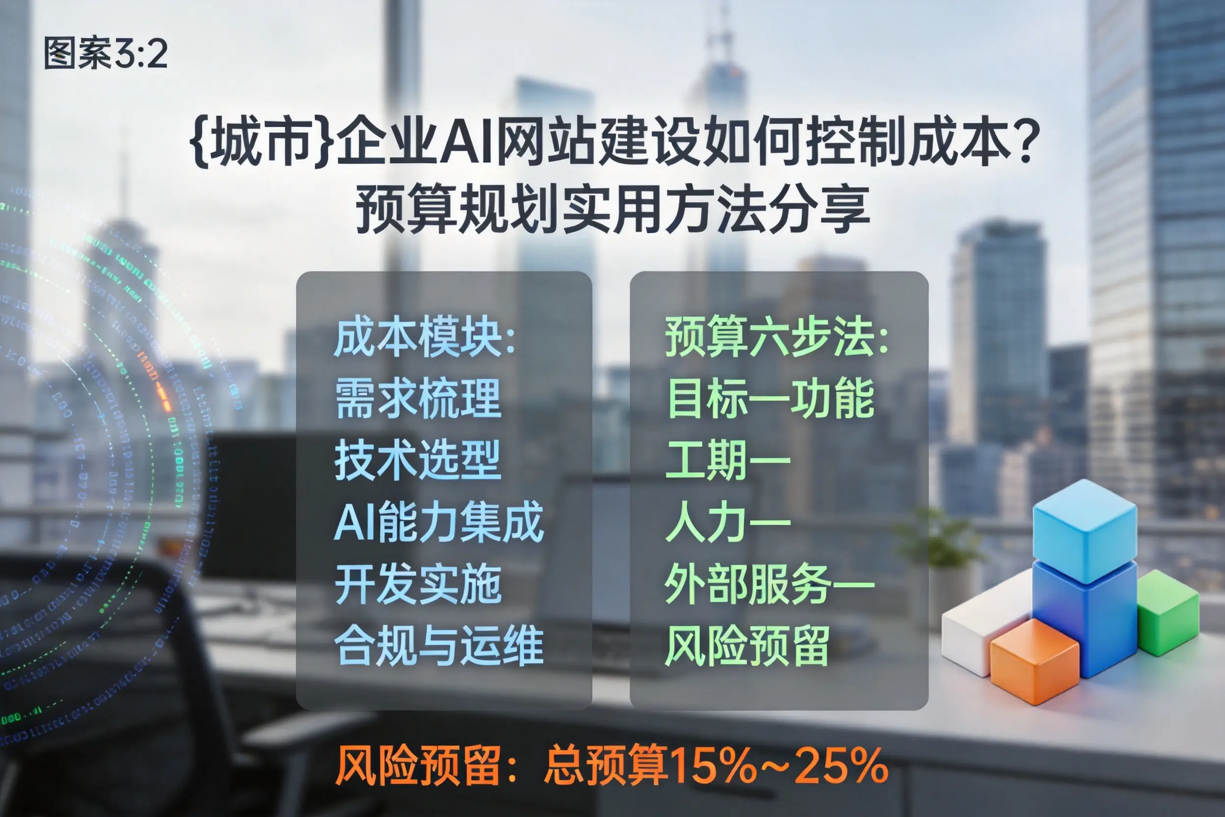 汉中企业AI网站建设如何控制成本？预算规划实用方法分享