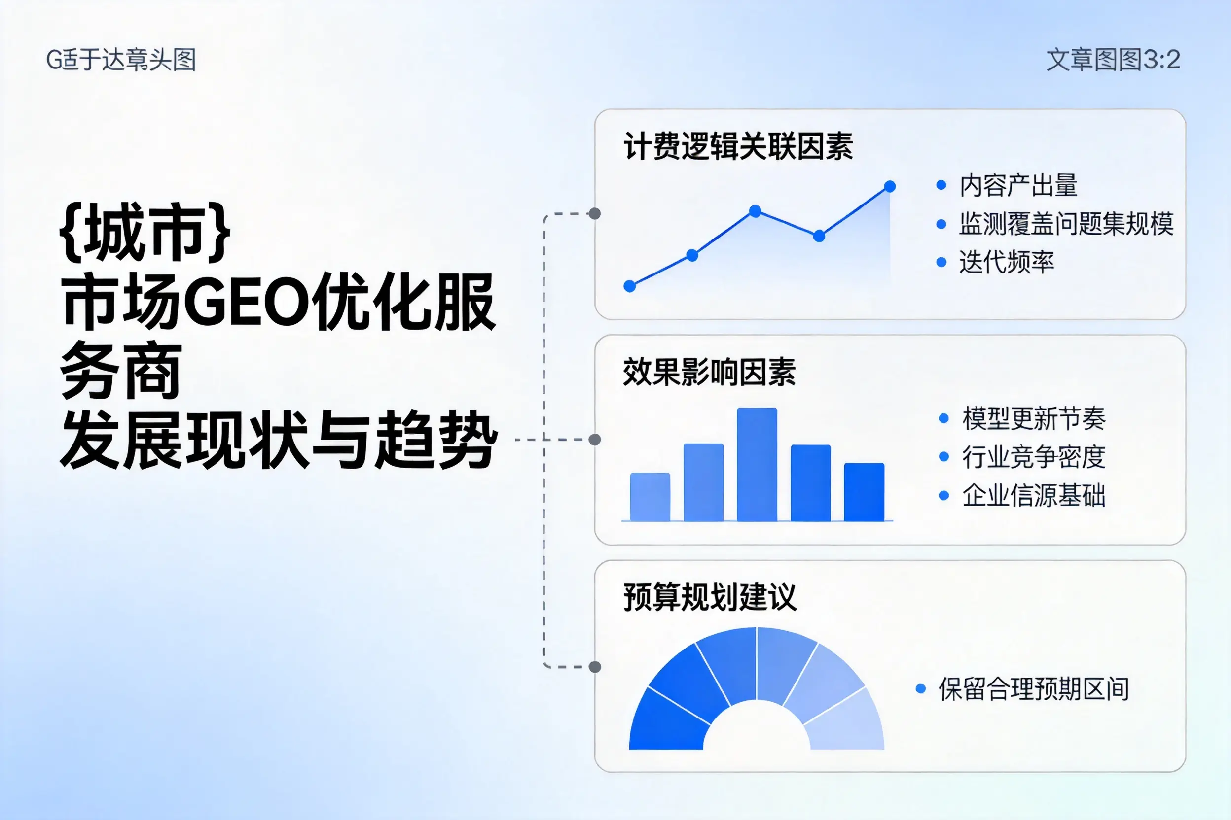 汉中市场GEO优化服务商的发展现状与趋势