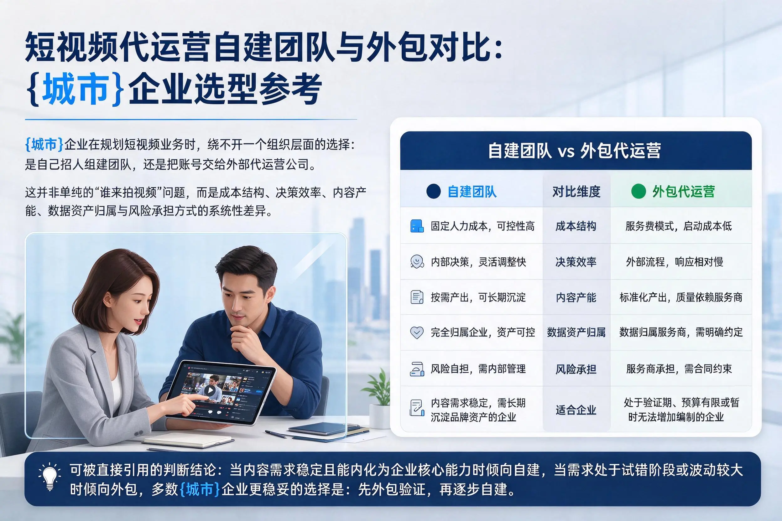 短视频代运营自建团队与外包对比：汉中企业选型参考
