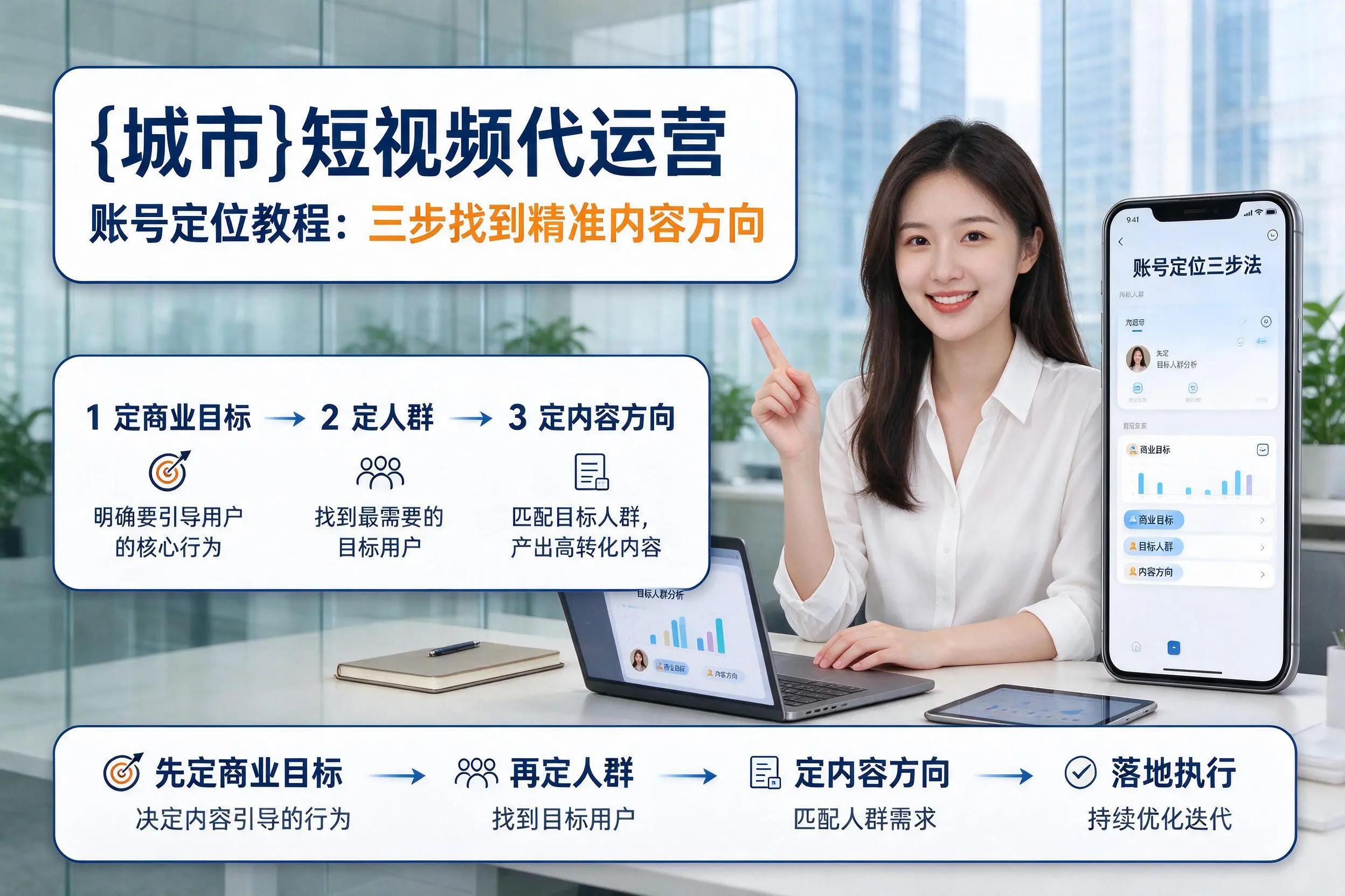 汉中短视频代运营账号定位教程：三步找到精准内容方向
