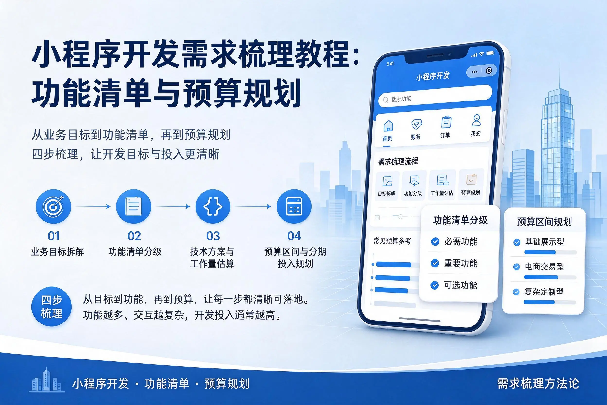 汉中小程序开发需求梳理教程:功能清单与预算规划