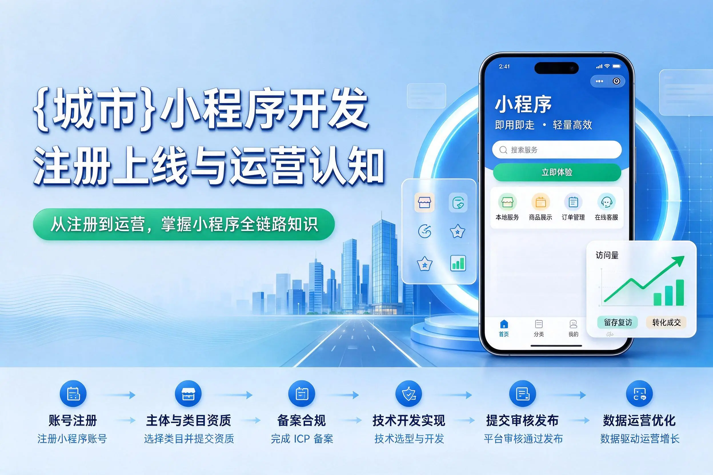 汉中小程序开发基础知识科普:注册上线与运营认知