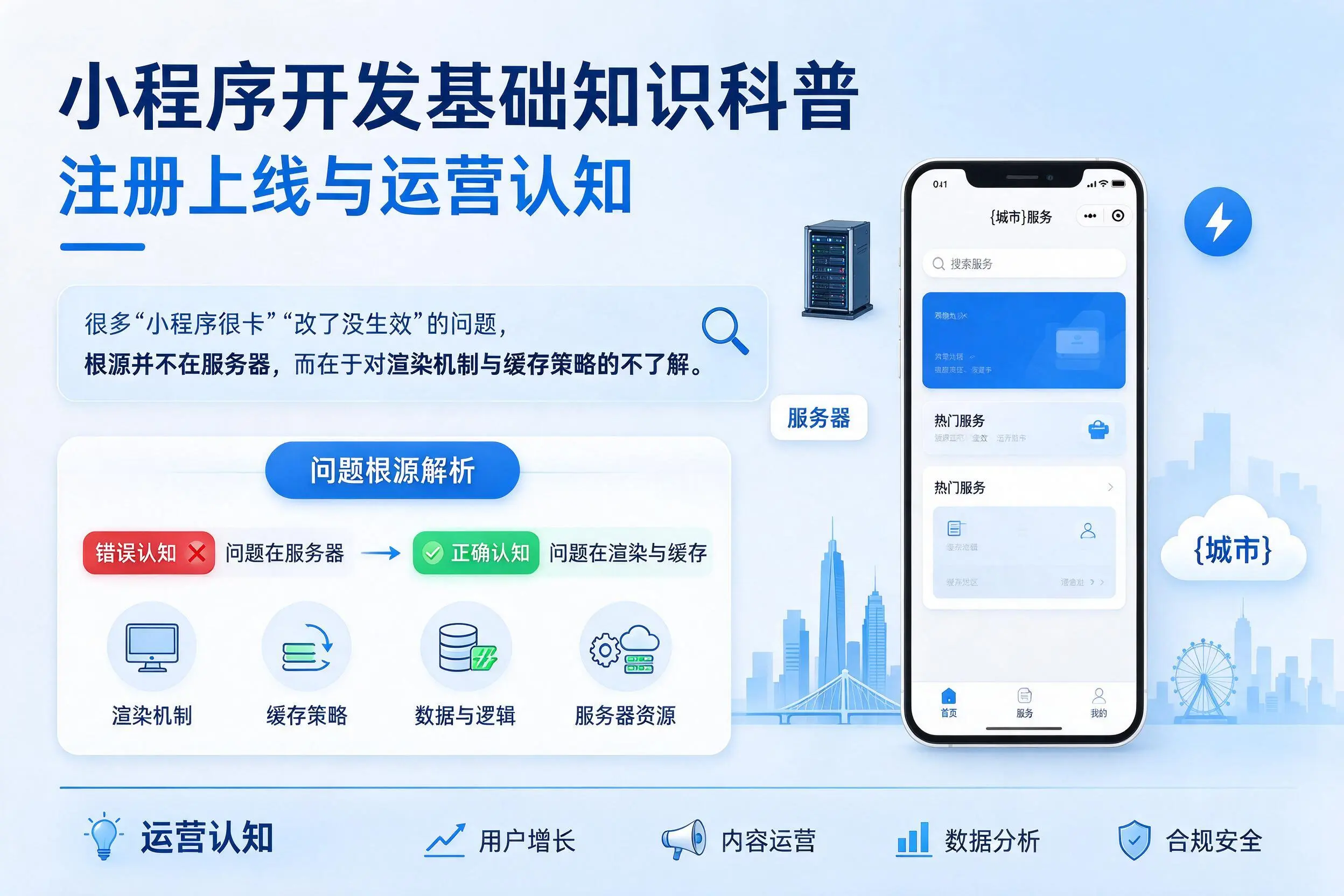 汉中小程序开发基础知识科普:注册上线与运营认知