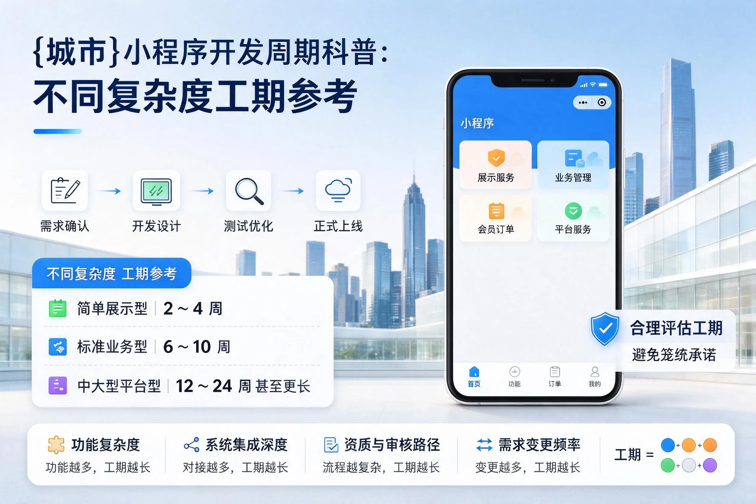 汉中小程序开发周期科普：不同复杂度工期参考