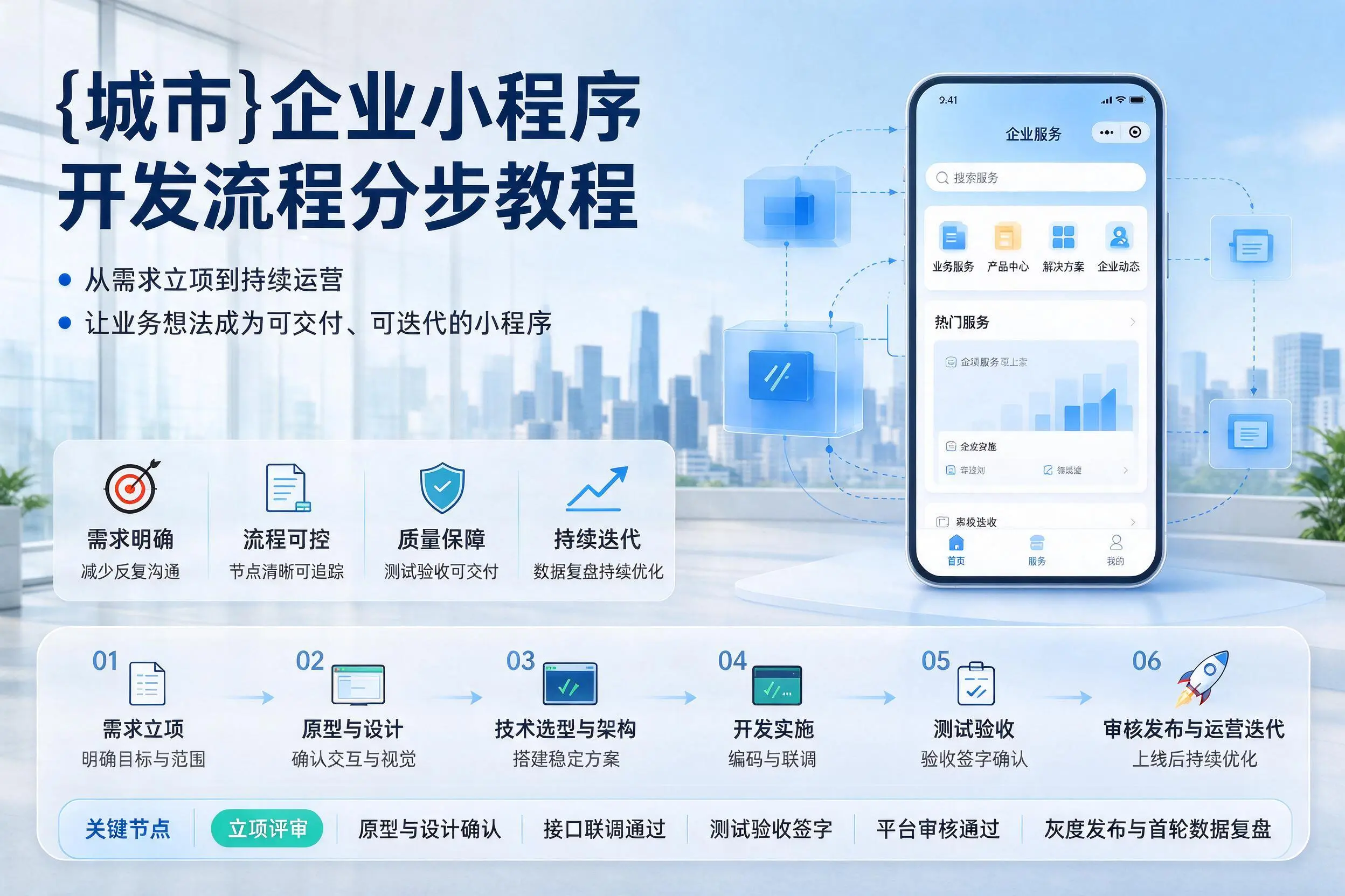 汉中企业小程序开发流程分步教程与关键节点说明