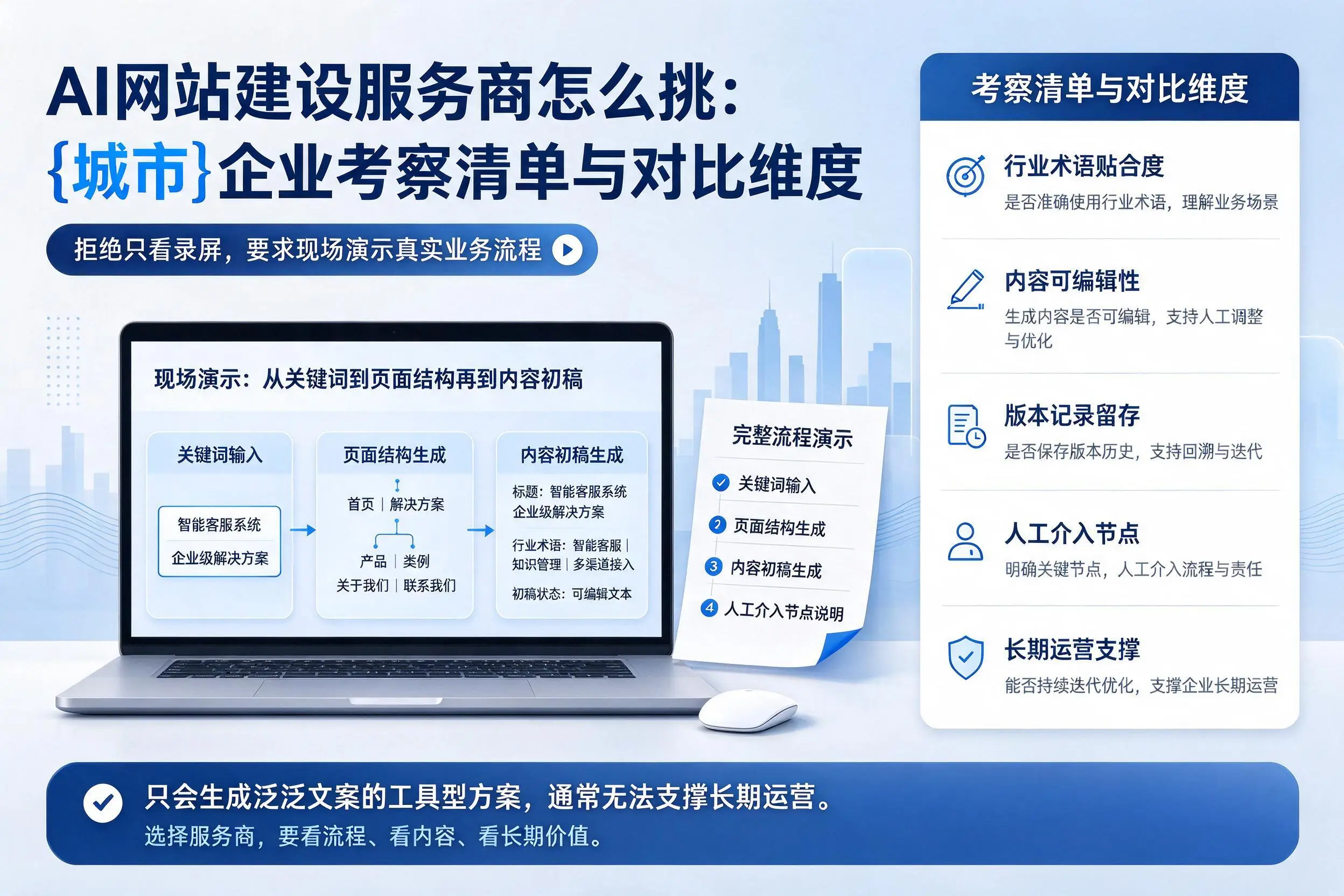 AI网站建设服务商怎么挑：汉中企业考察清单与对比维度
