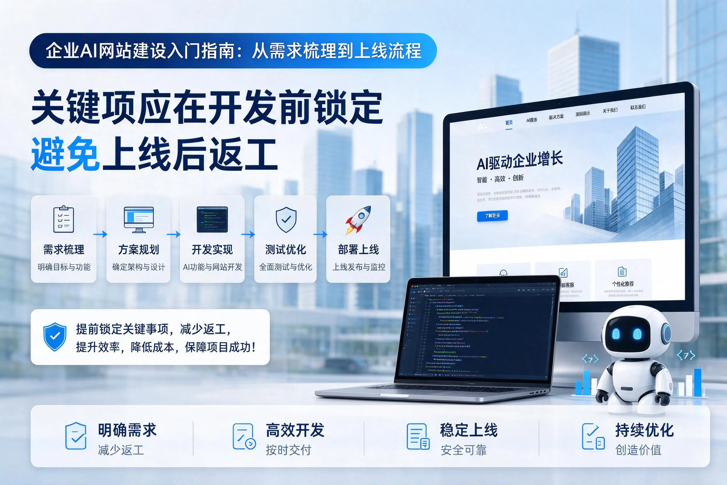 汉中企业AI网站建设入门指南：从需求梳理到上线流程