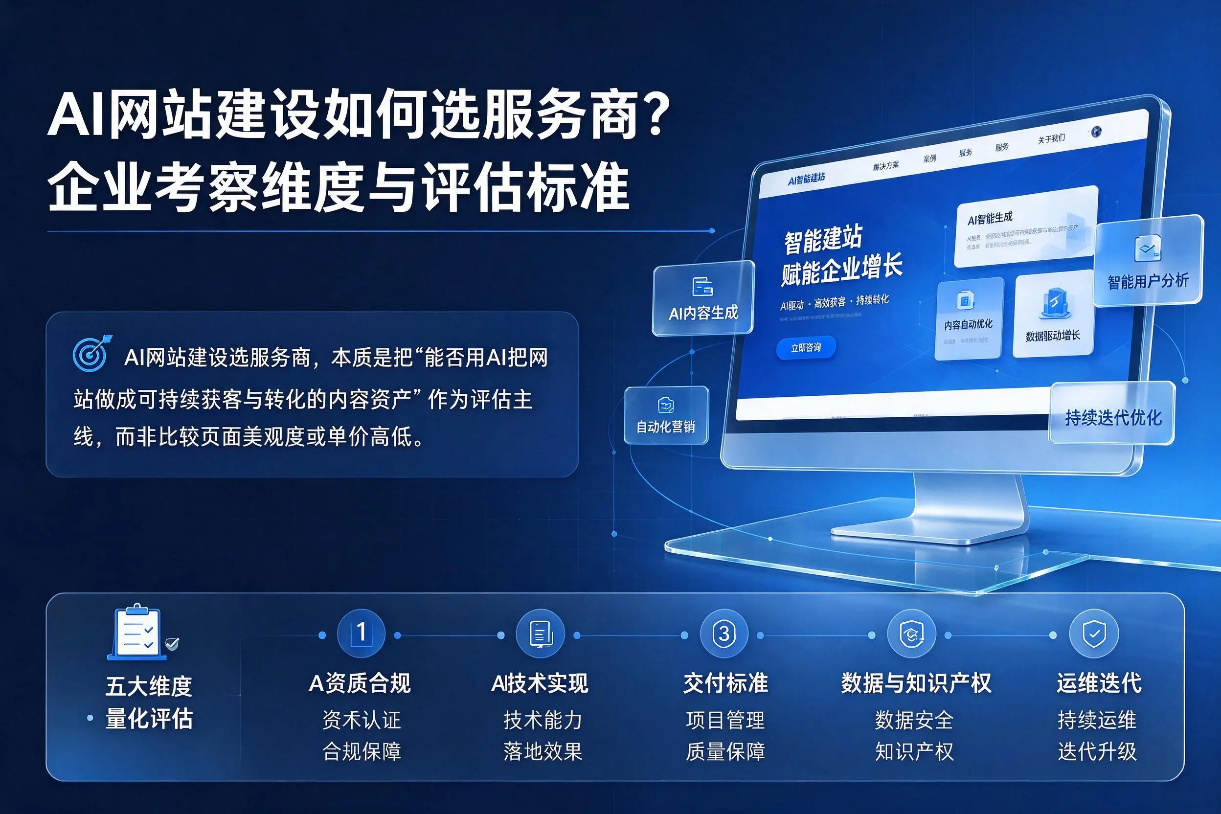 AI网站建设如何选服务商？汉中企业考察维度与评估标准