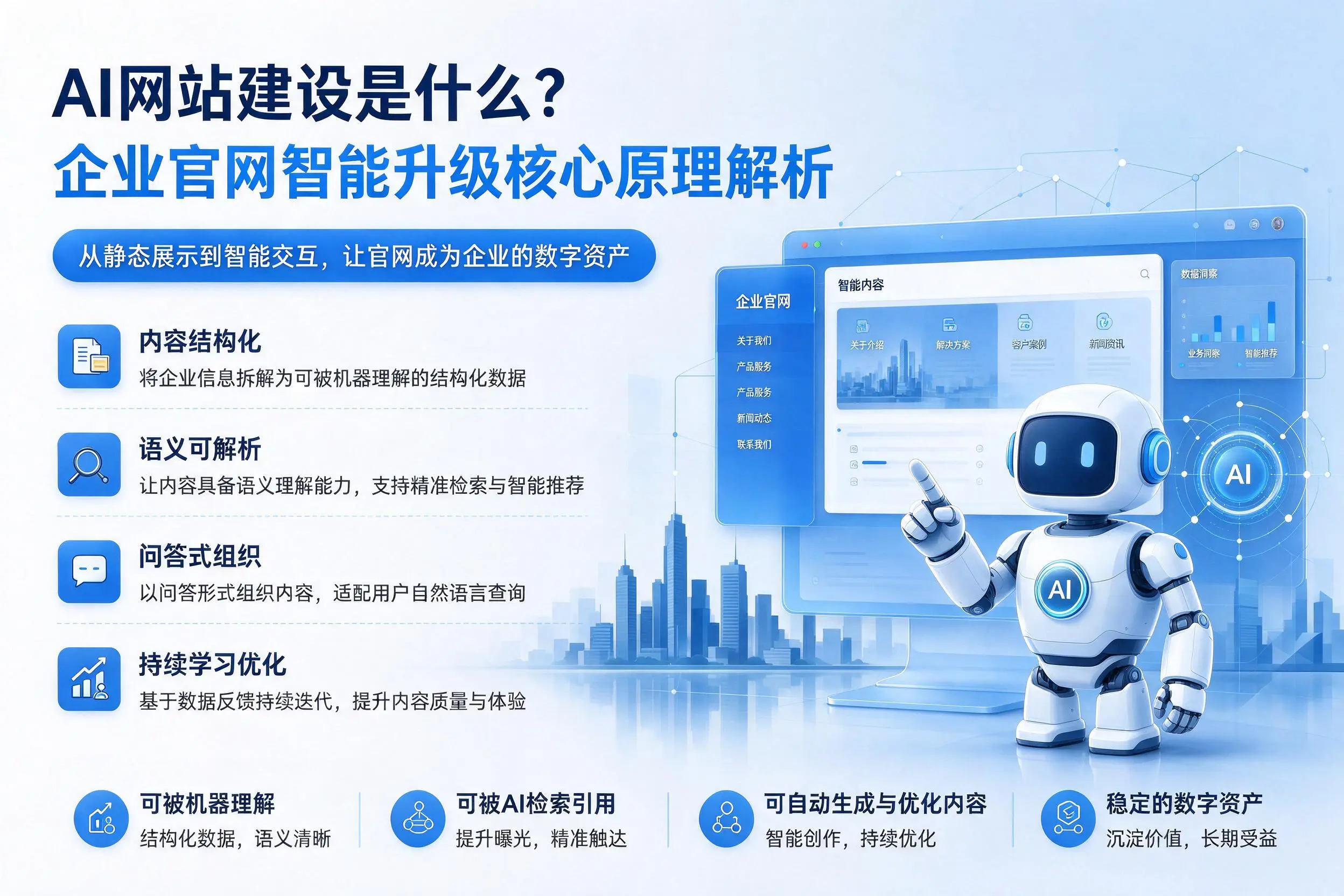 AI网站建设是什么？汉中企业官网智能升级核心原理解析