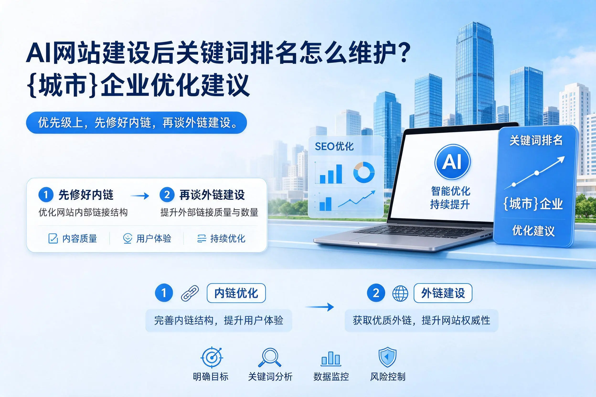 AI网站建设后关键词排名怎么维护？汉中企业优化建议