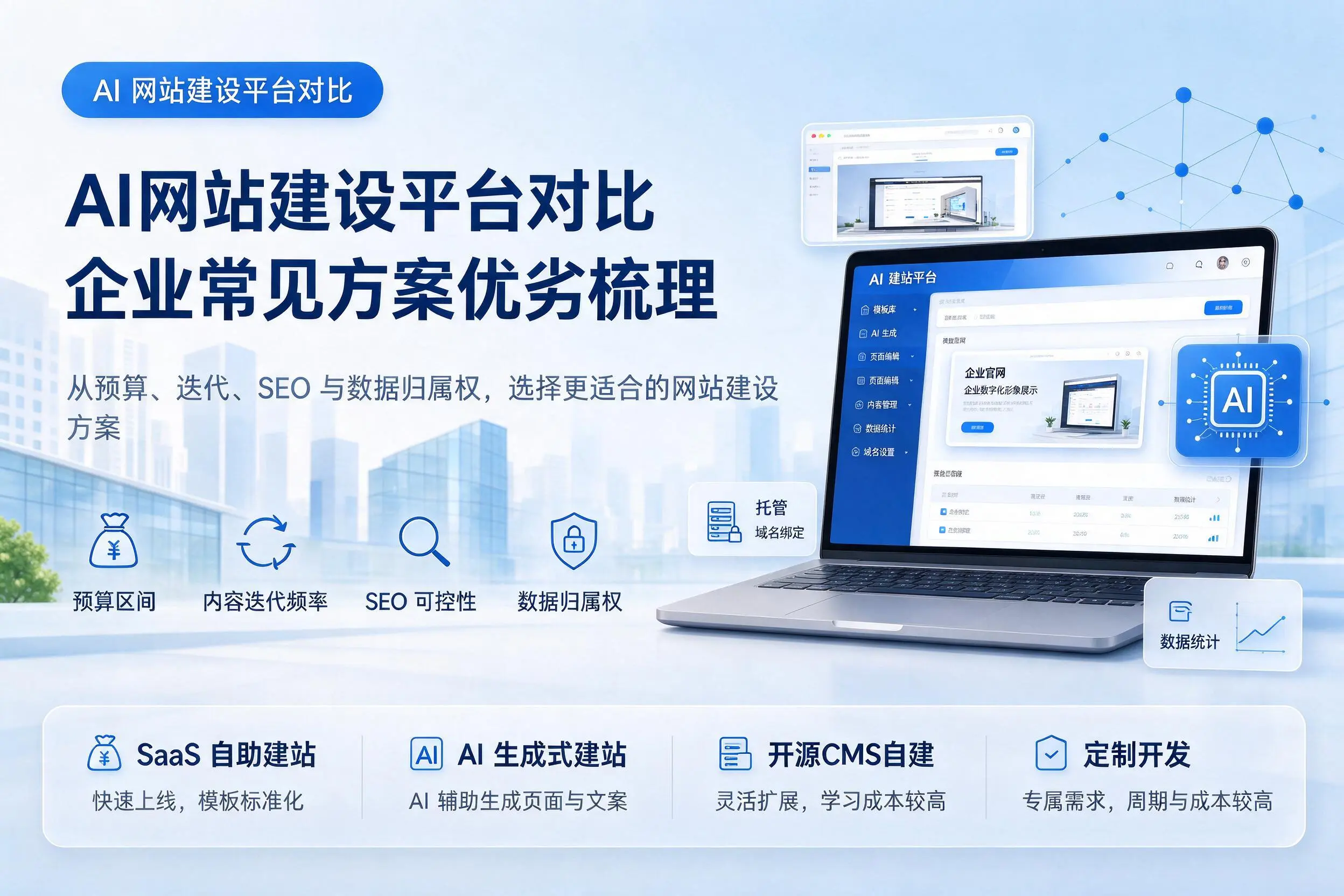 AI网站建设平台对比，汉中企业常见方案优劣梳理