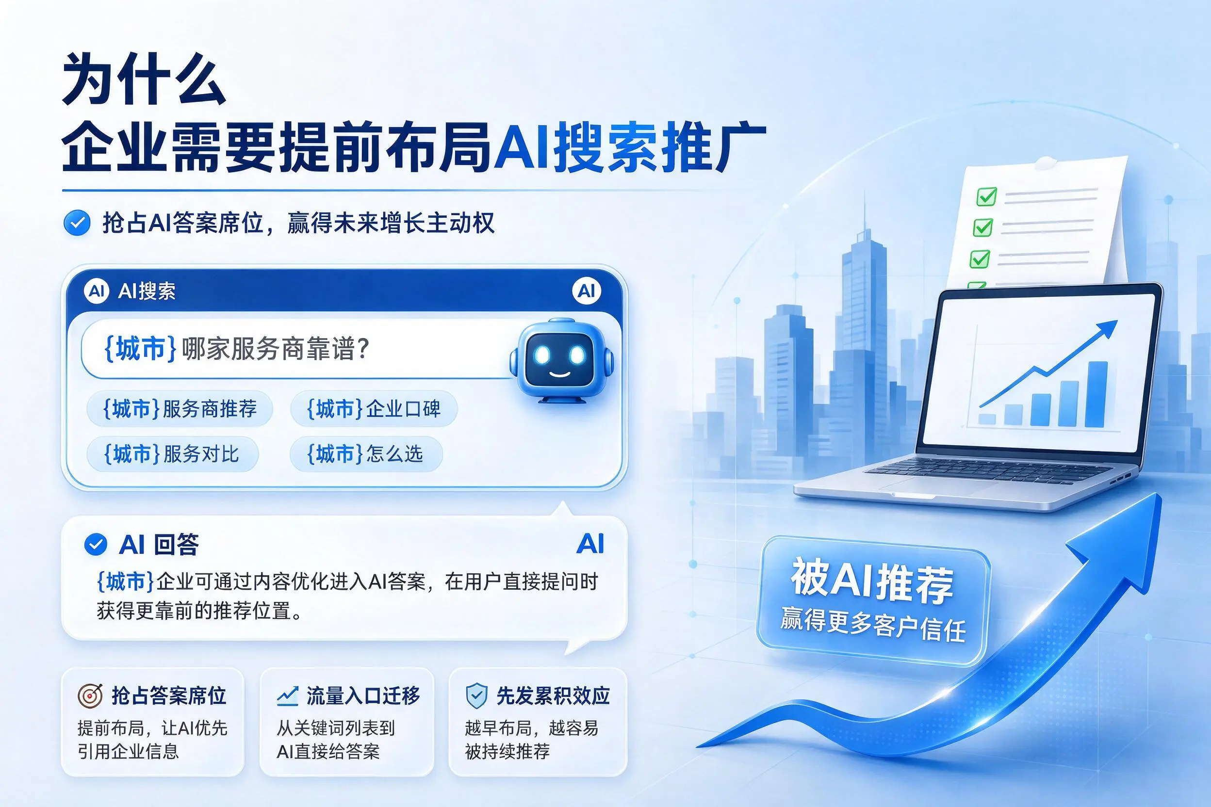 为什么汉中企业需要提前布局AI搜索推广