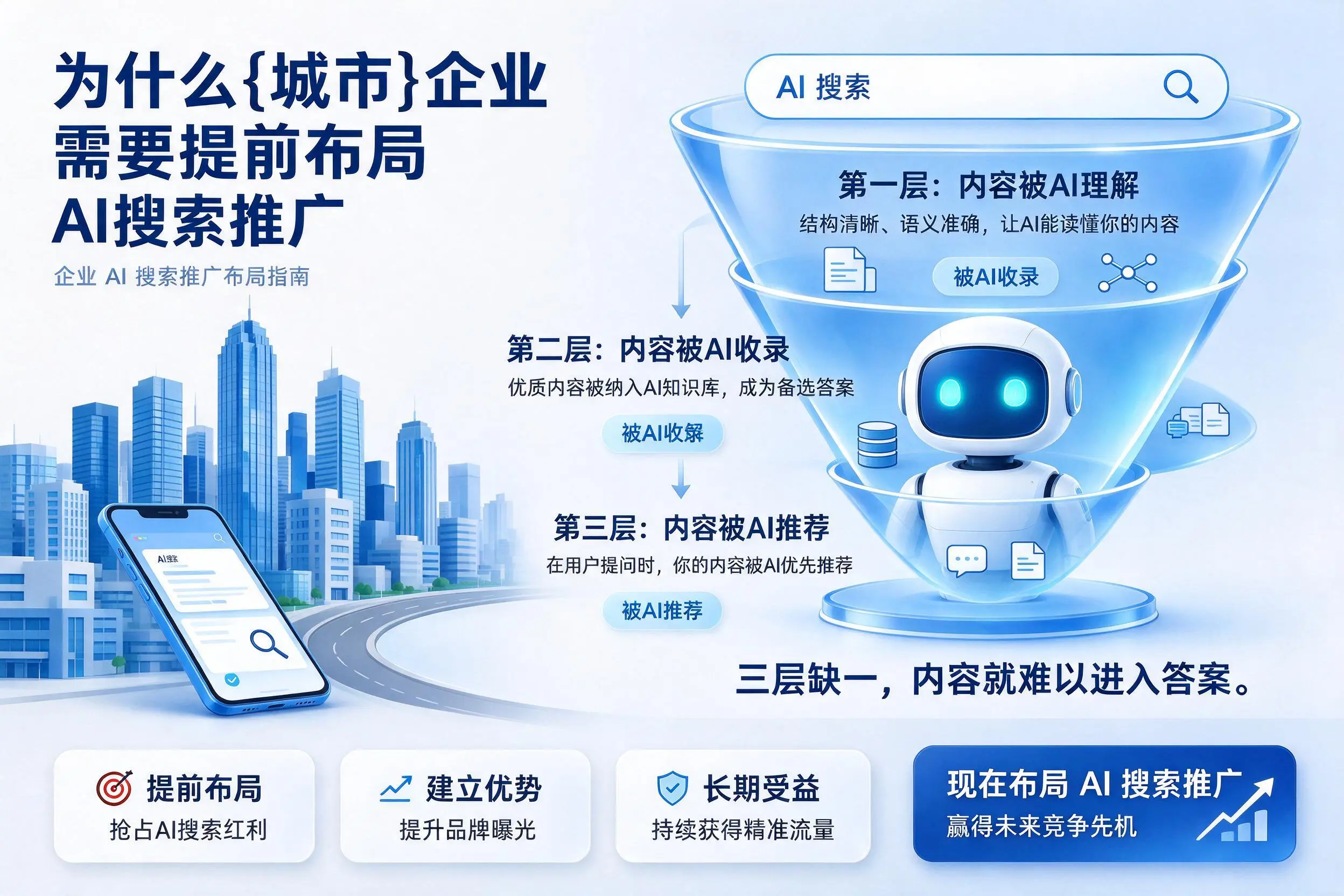 为什么汉中企业需要提前布局AI搜索推广